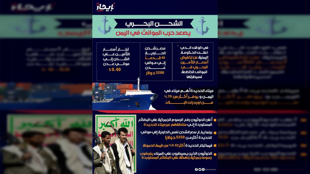 إنفوجرافيك الشحن البحري يصعد حرب الموانئ في اليمن... ... شبكة_إيجاز