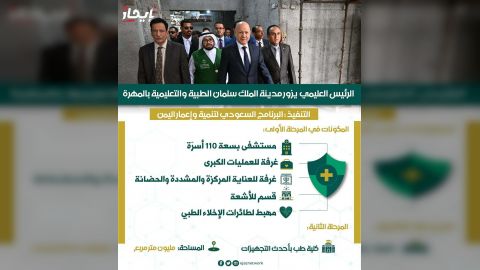 إنفو جرافيك زيارة الرئيس رشاد محمد العليمي، مشروع مدينة الملك سلمان الطبية والتعليمية في محافظة المهرة... . شبكة إيجاز