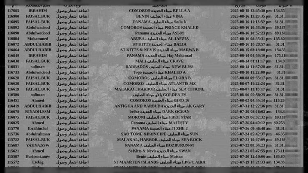 مجموعة هاكرز تعلن اختراق أنظمة موانئ البحر الأحمر التابعة للحوثيين والحصول على معلومات حساسة