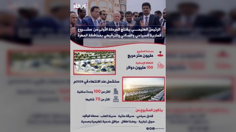 انفوجرافيك الدكتور رشاد العليمي رئيس مجلس القيادة الرئاسي يفتتح المرحلة الأولى من مشروع المارينا السياحي والسكني والترفيهي بالمهرة... ... شبكة_ايجاز