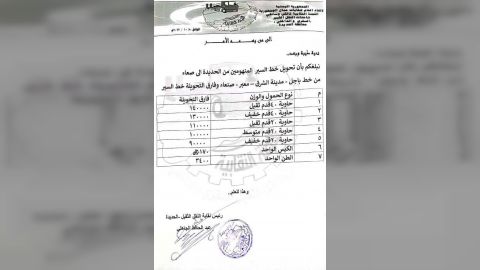 اغلاق ميليشيات الحوثي خط الحديدة صنعاء أمام شاحنات البضائع يضاعف التكلفة ويرفع الاسعار