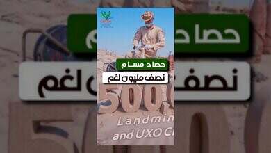 مشروع مسام يزيل أكثر من 67 مليون متر مربع من الألغام الحوثية