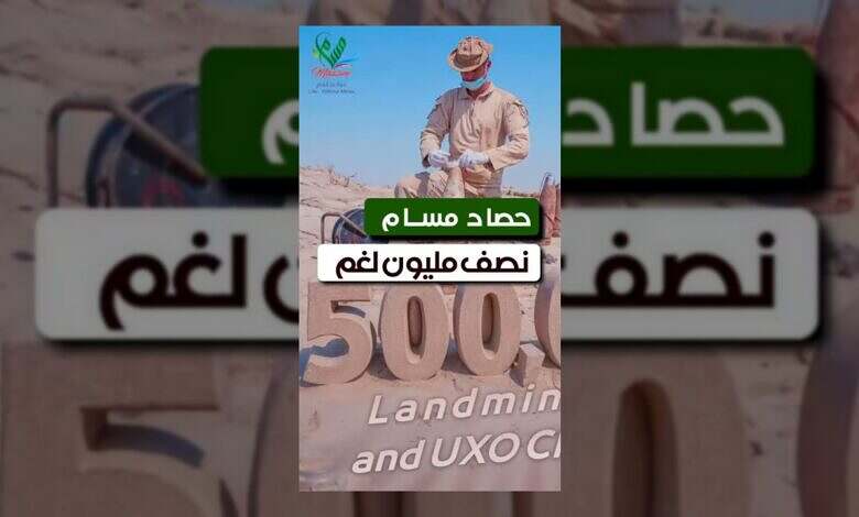 مشروع مسام يزيل أكثر من 67 مليون متر مربع من الألغام الحوثية