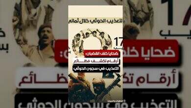 التعذيب الحوثي يودي بحياة الأبرياء.. أرقام صادمة تكشف الفظائع