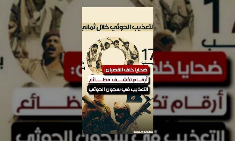 التعذيب الحوثي يودي بحياة الأبرياء.. أرقام صادمة تكشف الفظائع