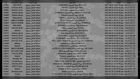 مجموعة هاكرز تعلن اختراق أنظمة موانئ البحر الأحمر التابعة للحوثيين والحصول على معلومات حساسة